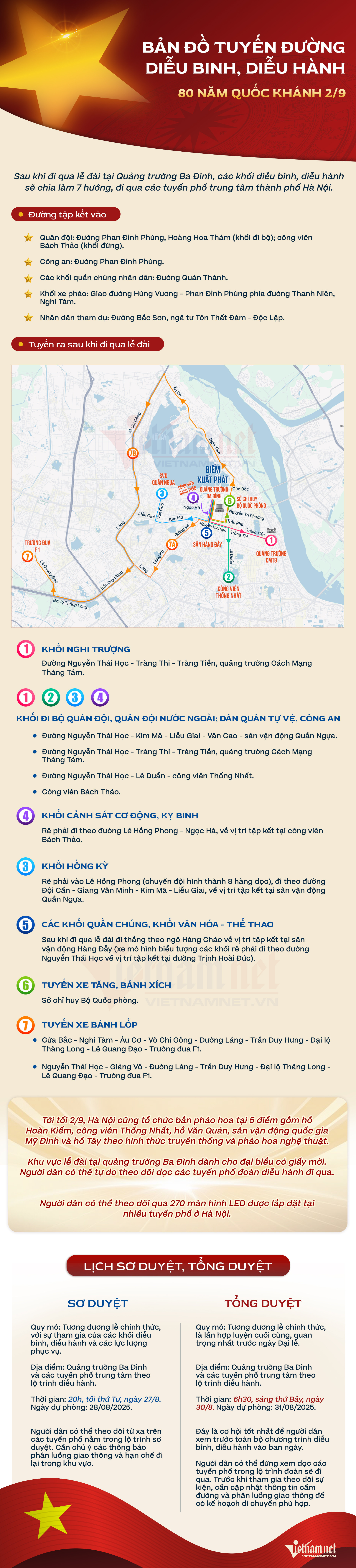 Ảnh: VietNamNet