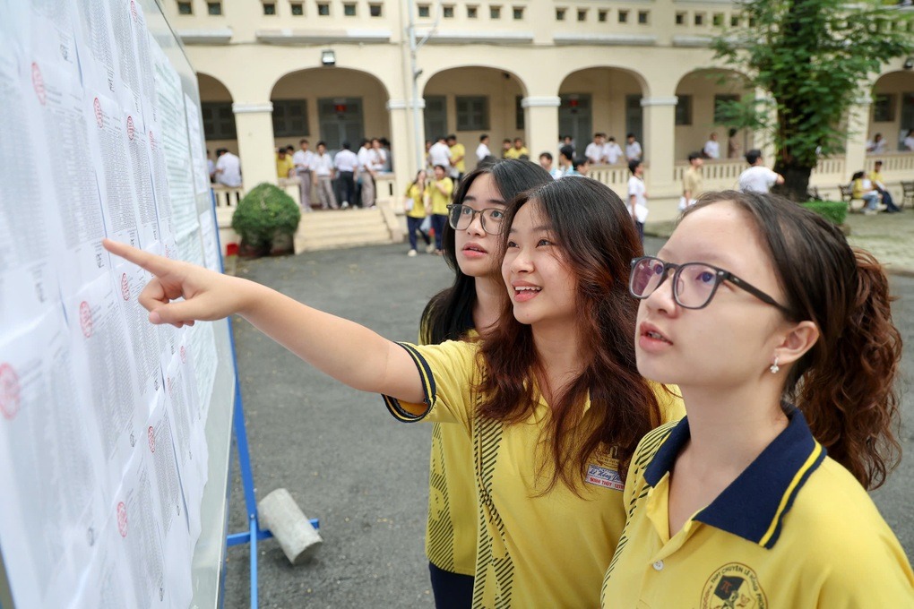Thí sinh dự thi tốt nghiệp THPT năm 2025 tại TPHCM